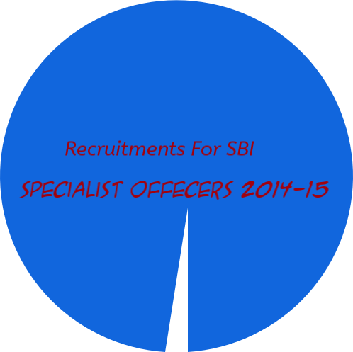 Recruitments For SBI Specialist Offecers 2014-15