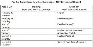 Assam Board HS Time Table 2018